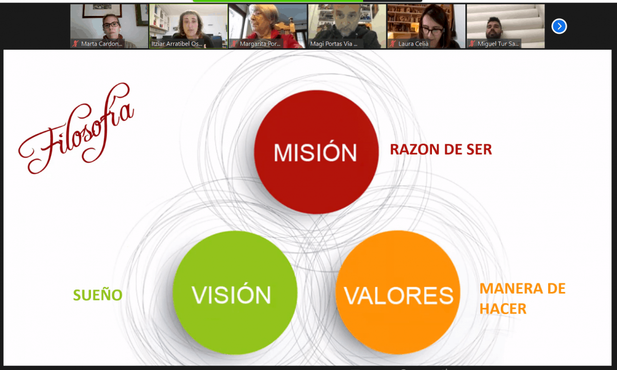 Vision Conjunta Jornada de definición conjunta de la misión, visión y valores – Fons ...